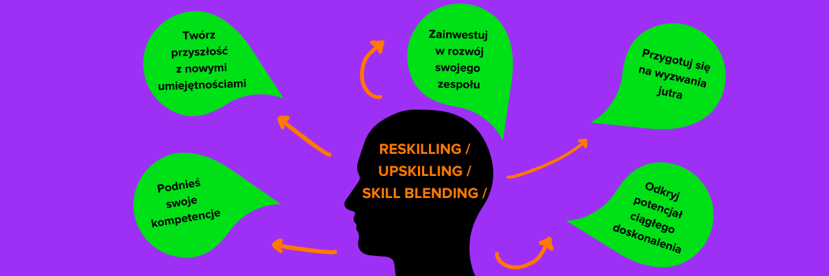 Primespeakers - Agencja Mówców | Reskilling, upskilling i skill blending: trzy filary nowoczesnego miejsca pracy